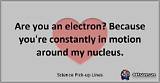 Cheesy Pick up Lines Science: the Art and Psychology Behind Flirting