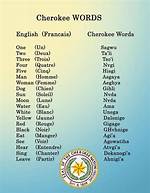 Cherokee Native American Names and Meanings