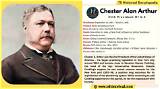 Chester A. Arthur: the Unforgettable Legacy of the 21St President of the United States