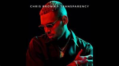 Chris Brown Transparency Spotify: Unveiling the Buzz Around His Latest Release