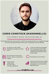 Chris Comstock: the Visionary Music Producer Redefining the Industry