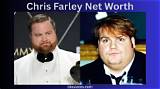 Chris Farley Net Worth