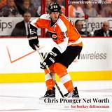 Chris Pronger Height, Weight, Net Worth, Age, Birthday, Wikipedia, Who, Nationality, Biography
