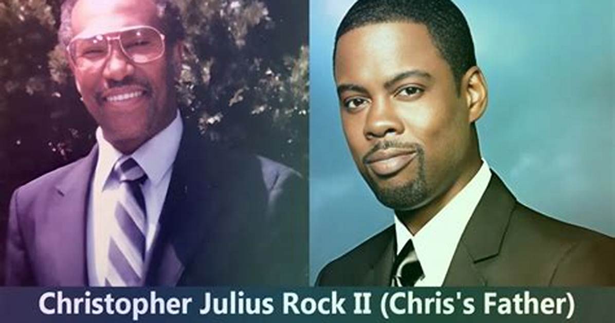 Chris Rock's Dad: Life & Legacy