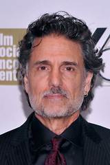 Chris Sarandon Net Worth