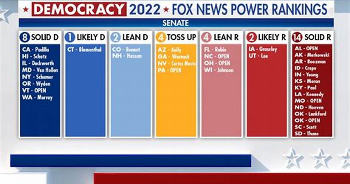 Chris Stapleton S Political Leanings Uncovering His Party