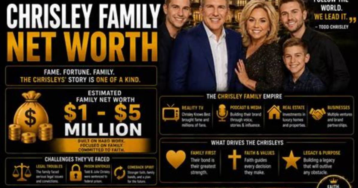 Chrisley Net Worth How Much Is