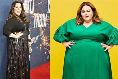 Chrissy Metz: Biography, Career, and Inspiring Journey to Stardom