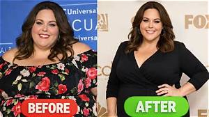 Chrissy Metz Weight Loss Journey: Transformation, Motivation, and Inspiration