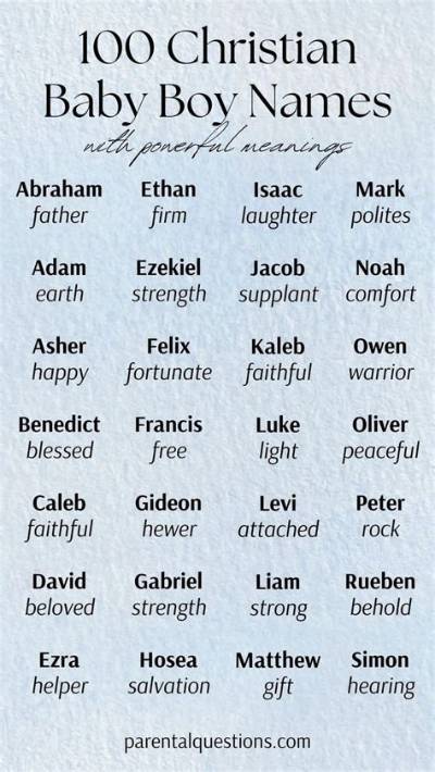 Christian Names for Boys with Meaning