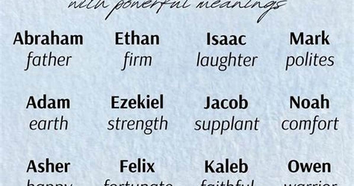 Christian Names for Boys
