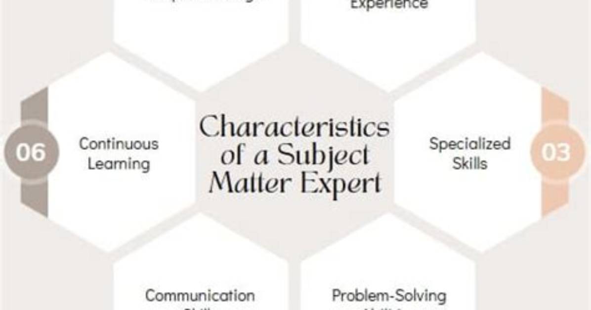 Christopher Hebel: an Expert in [Subject Matter]