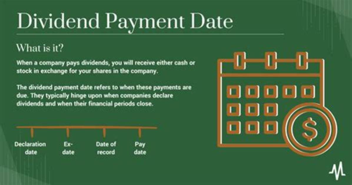 Cisco Dividend 2024 Record Date Payout Date Share Price