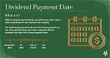 Cisco Dividend 2024 Record Date, Payout Date, Share Price, History - Sarkariresult