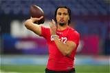Cj Stroud: the Rising Star of Ohio State Football