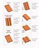 Clay Drainage Tile Size | Homesteady