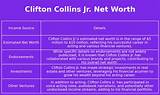 Clifton Collins Jr. Net Worth: a Comprehensive Look at His Life and Earnings