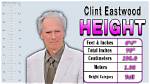 Clint Eastwood Real Height: Unveiling the Iconic Legend's True Stature
