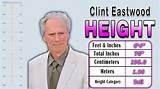 Clint Eastwood Real Height: Unveiling the Iconic Legend's True Stature