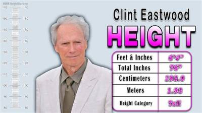 Clint Eastwood Real Height: Unveiling the Iconic Legend's True Stature