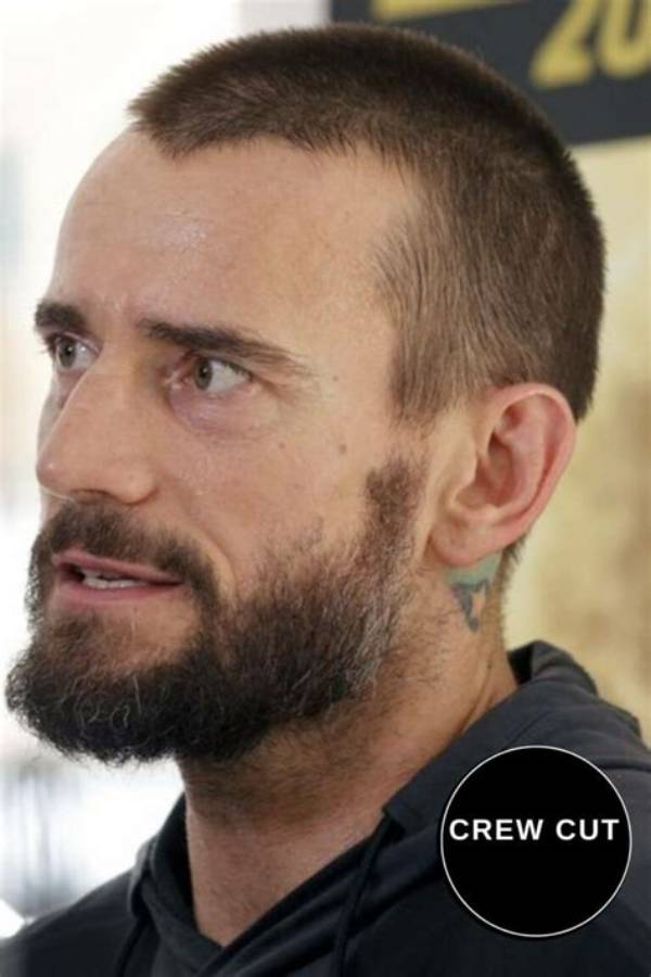 Cm Punk Hairline: a Comprehensive Look at the Evolution, Facts, and Myths