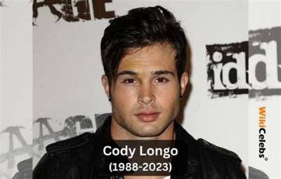 Cody Longo Net Worth: a Deep Dive into His Career and Finances