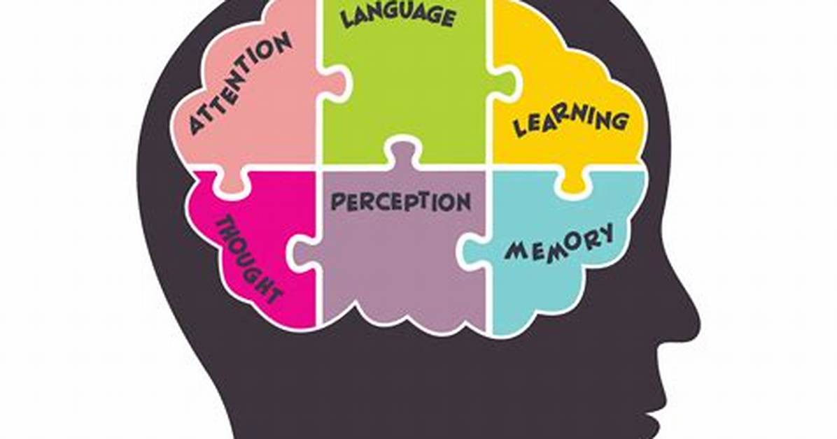 Cognitive
