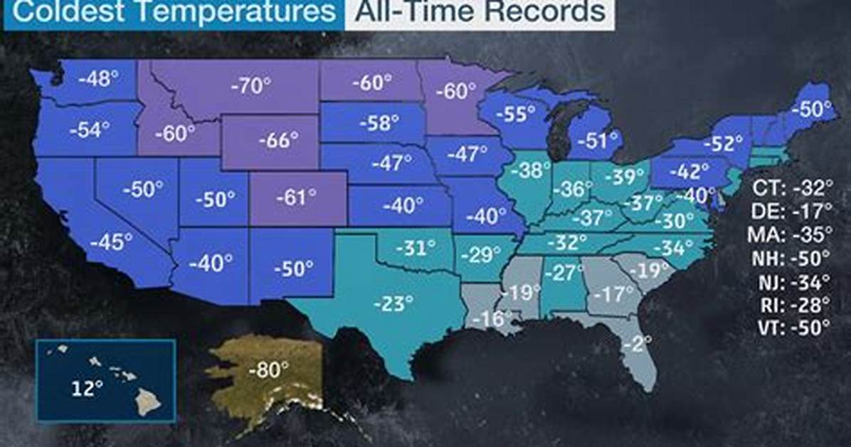 Coldest State of Usa