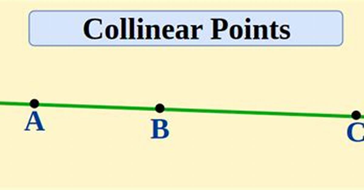 Collinear Points That Form Unique