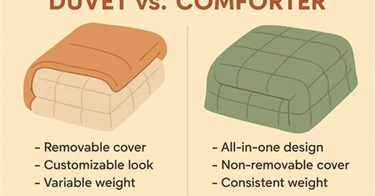 Comforter Vs