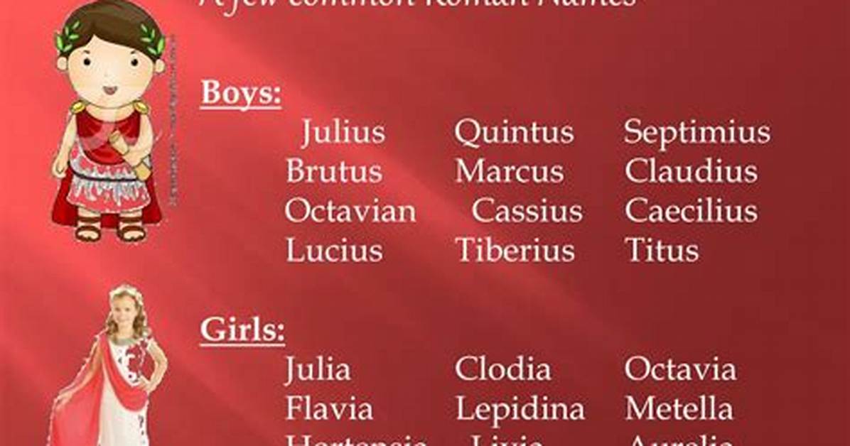 Common Ancient Roman Names