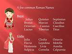 Common Ancient Roman Names