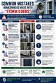 Common Problems with Storm Doors