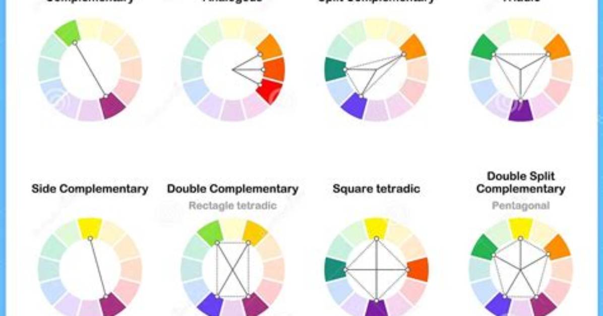 Complementary Colors To