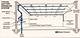 Components of a Wet-Pipe Fire Sprinkler System