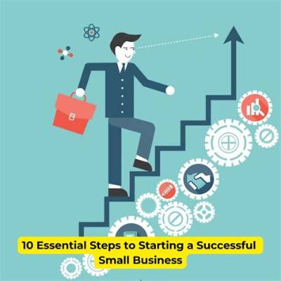 Comprehensive Guide: Steps to Starting a Small Business in Texas