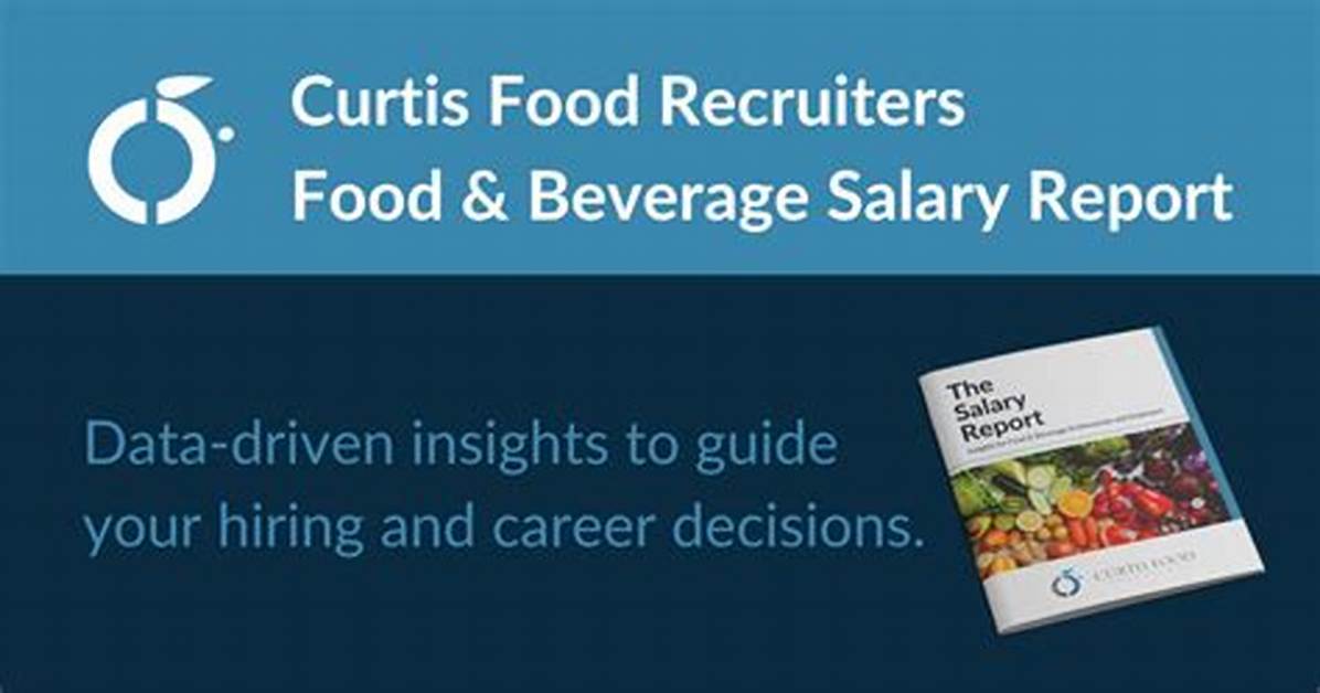 Comprehensive Guide to Curtis Jones' Salary and Earning Potential