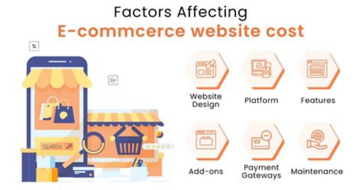 Comprehensive Guide to Understanding Website Cost: Factors, Estimates, and Savings Tips