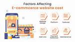 Comprehensive Guide to Understanding Website Cost: Factors, Estimates, and Savings Tips