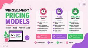 Comprehensive Guide to Web Development Pricing: Understanding Costs and Factors