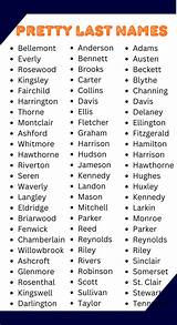 Cool and Unique Last Names: a Comprehensive Guide