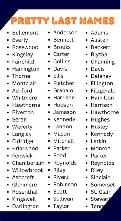 Cool and Unique Last Names: a Comprehensive Guide