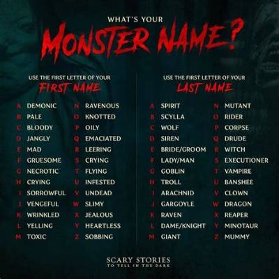 Cool Creepy Names: Unleashing the Spookiness