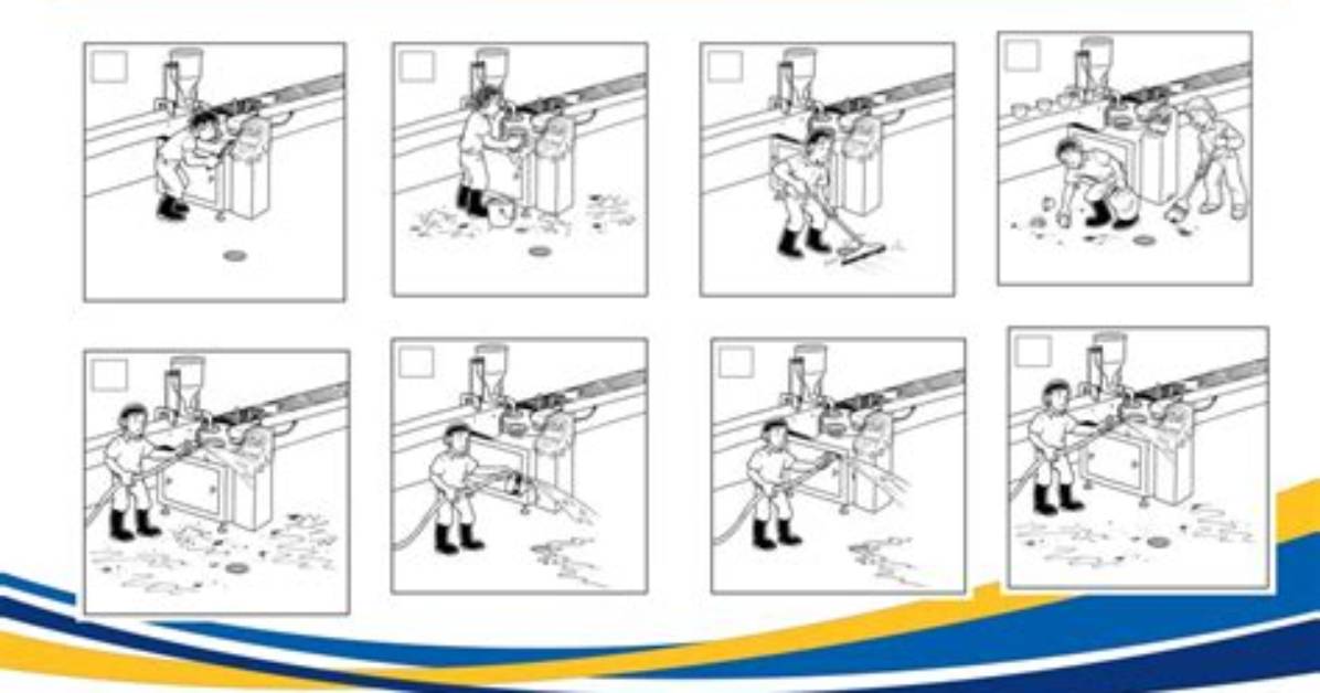 Correct Cleaning Sanitizing Procedures For