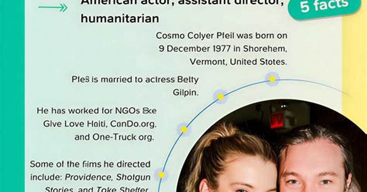 Cosmo Pfeil: a Comprehensive Look into His Life, Achievements, and Impact