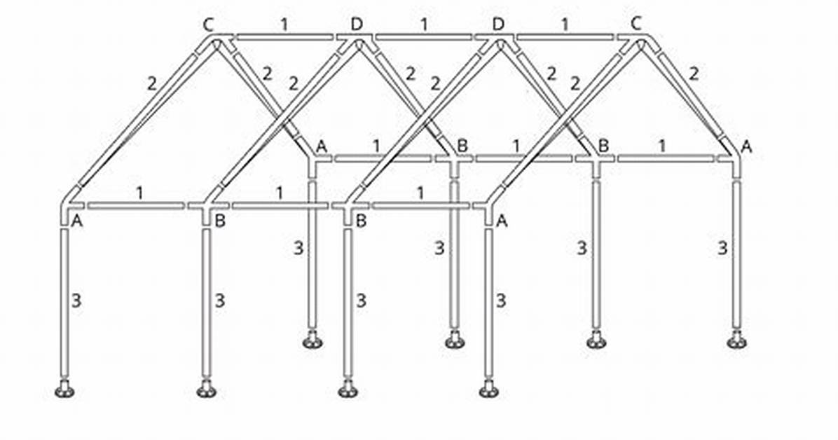 Costco 10X20 Canopy Instructions