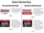 Costco Gym Memberships: the Ultimate Guide to Fitness and Savings