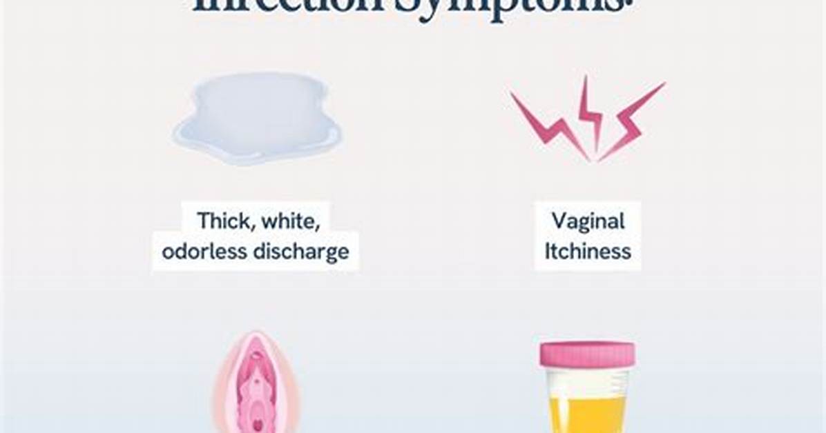 Could a Yeast Infection Cause Cramping?