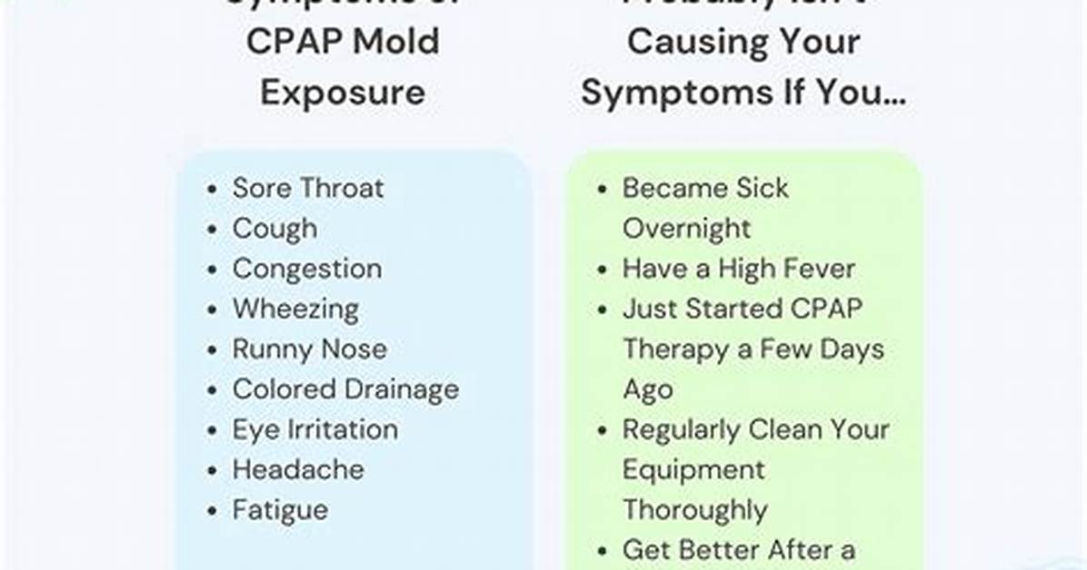 Could Cpap Cause Chest Pain?