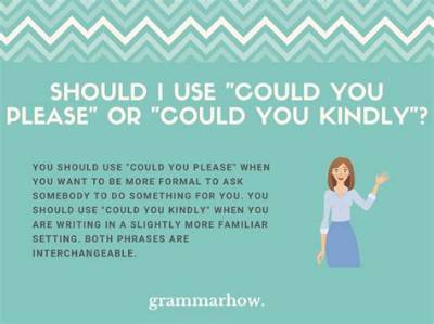 Could You Please or Could You Kindly?